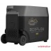 EcoFlow DELTA Pro Akıllı Ekstra Batarya